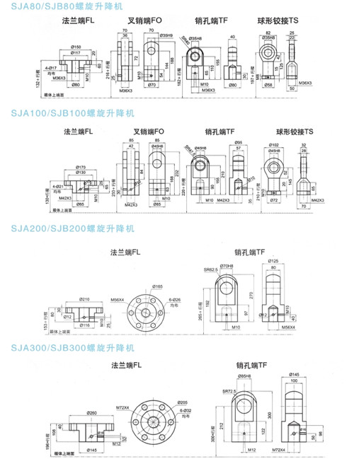 SJB系列螺旋升降機法蘭端的安裝尺寸