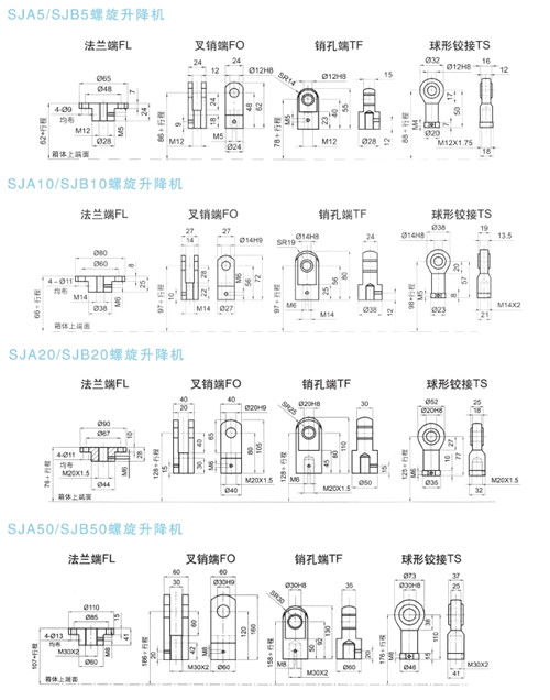 SJA螺旋升降機法蘭安裝圖