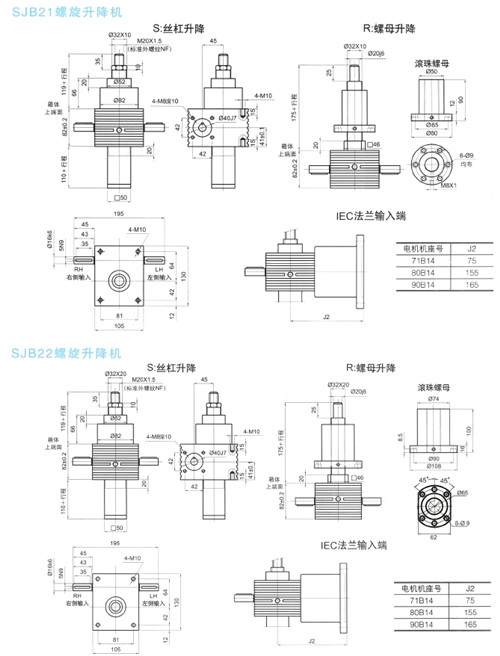 SJB21.22 外形安裝尺寸