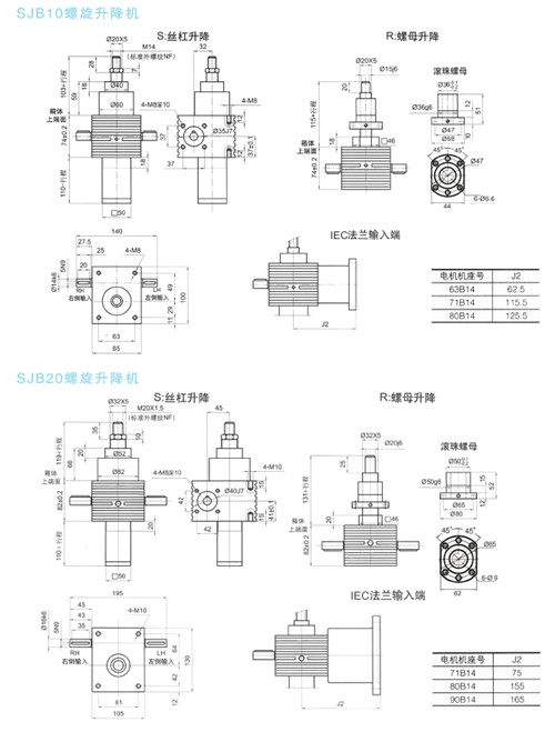SJB螺旋升降機外形安裝圖