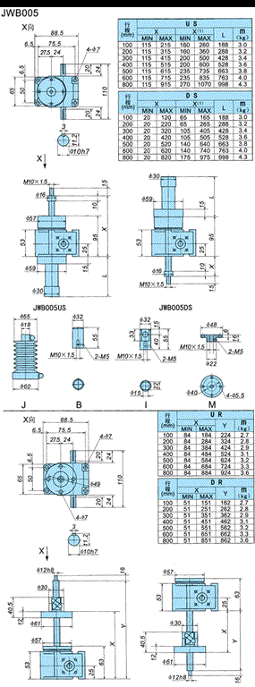 JWB的外形安裝尺寸